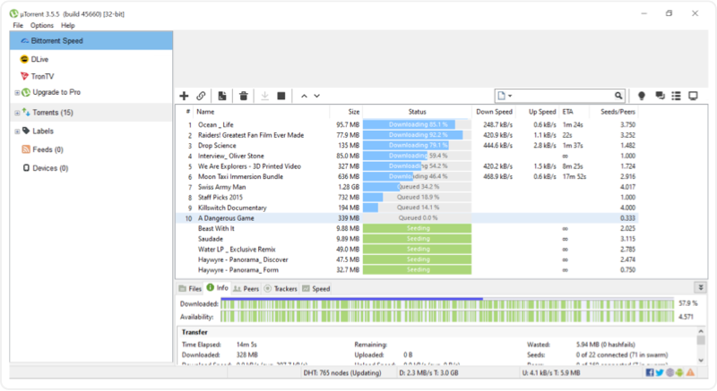 Torrents Ativador, Page 2